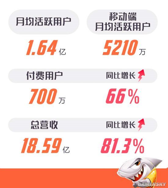 新奥天天正版资料大全,执行验证计划_紧凑版24.667