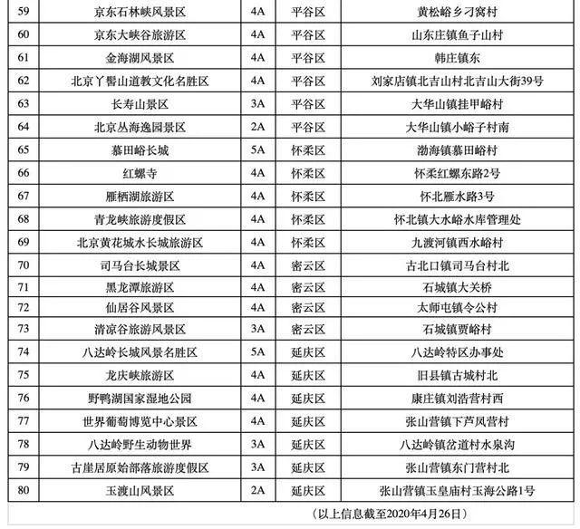 新奥正版免费资料大全,统计材料解释设想_习惯版65.716