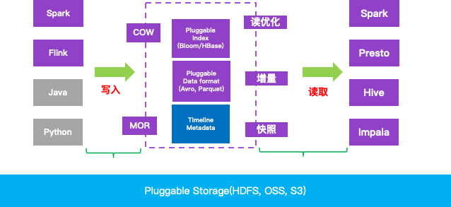 新澳2024年正版资料,实践数据分析评估_灵活版1.349