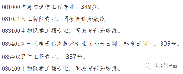 新澳2024最新资料大全,信息与通信工程_方便版63.317