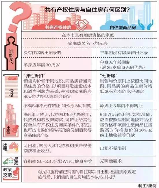 新澳历史开奖记录查询结果,权威解析方法_养生版35.910