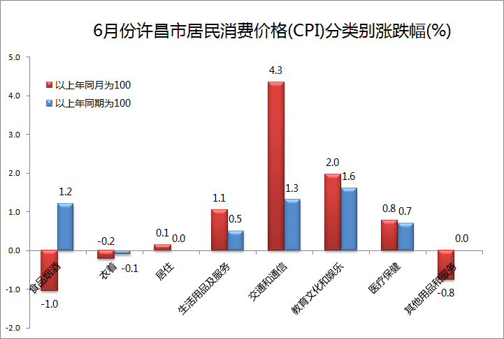 工程机械设备价格 第279页