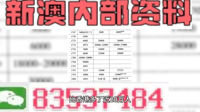 新澳精准资料大全,快速问题解答_目击版29.965