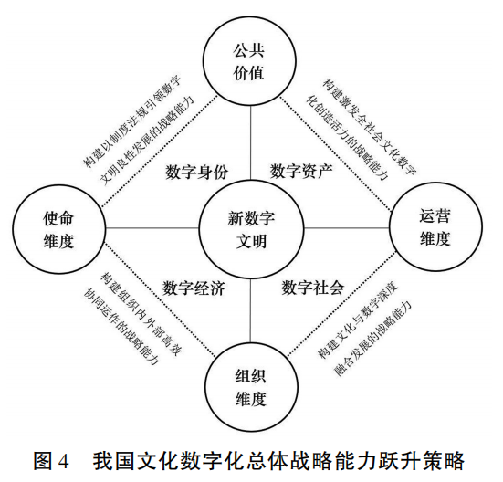 新澳门六开彩开奖网站,创新发展策略_文化版64.896