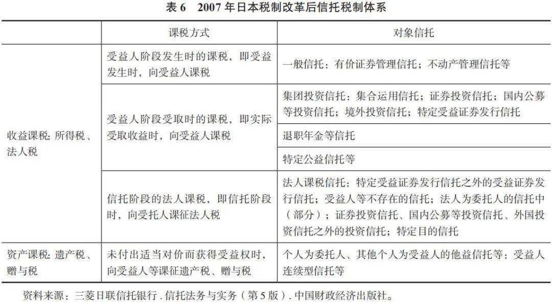 最新信托税收，与自然共舞的心灵之旅，探寻平和宁静之道