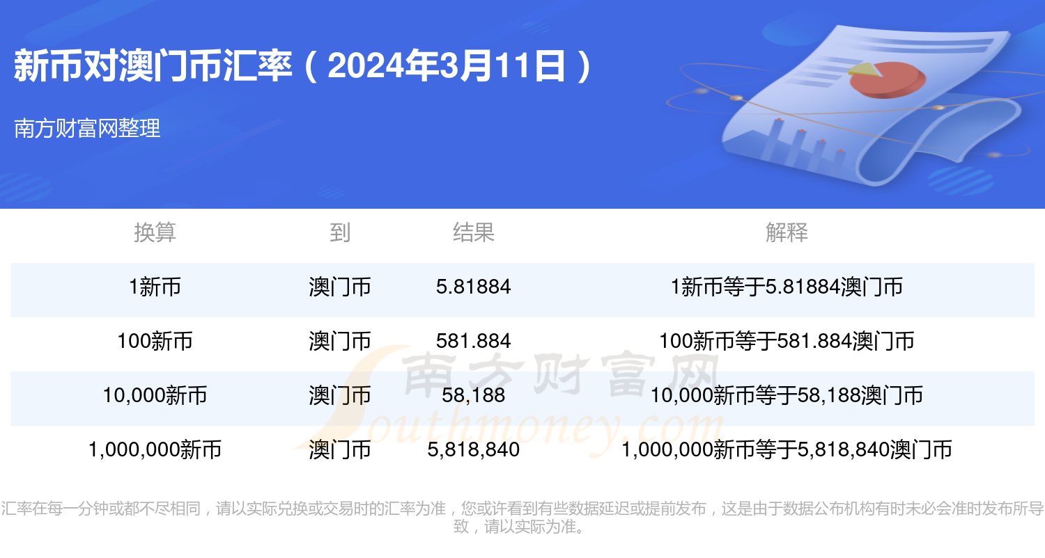 新澳门开奖结果2024开奖记录,实地验证研究方案_旅行版56.826