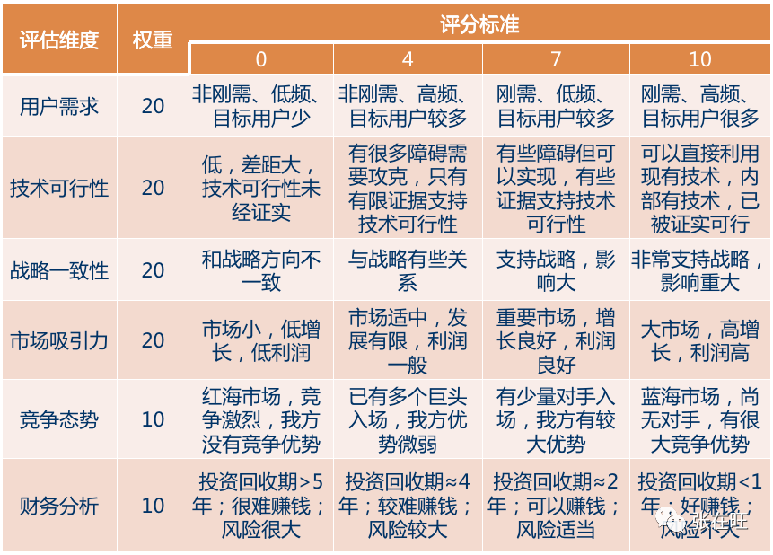 新澳门最精准正最精准,操作实践评估_专家版71.816