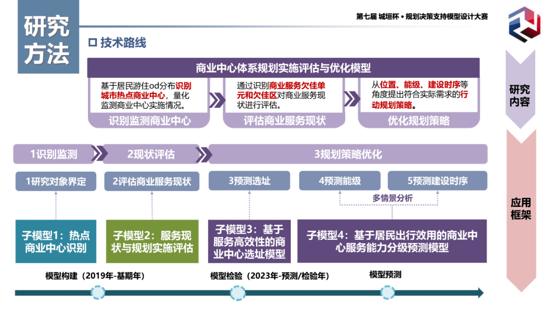 新澳门期期准,数据评估设计_交互版6.610