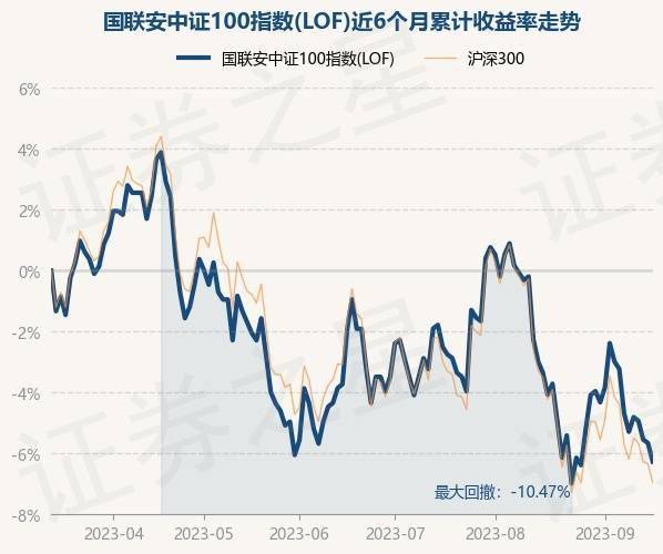 澳门三肖三淮100淮,稳固计划实施_程序版72.773