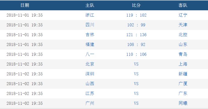 澳门六开奖结果2024开奖今晚,全盘细明说明_散热版21.760