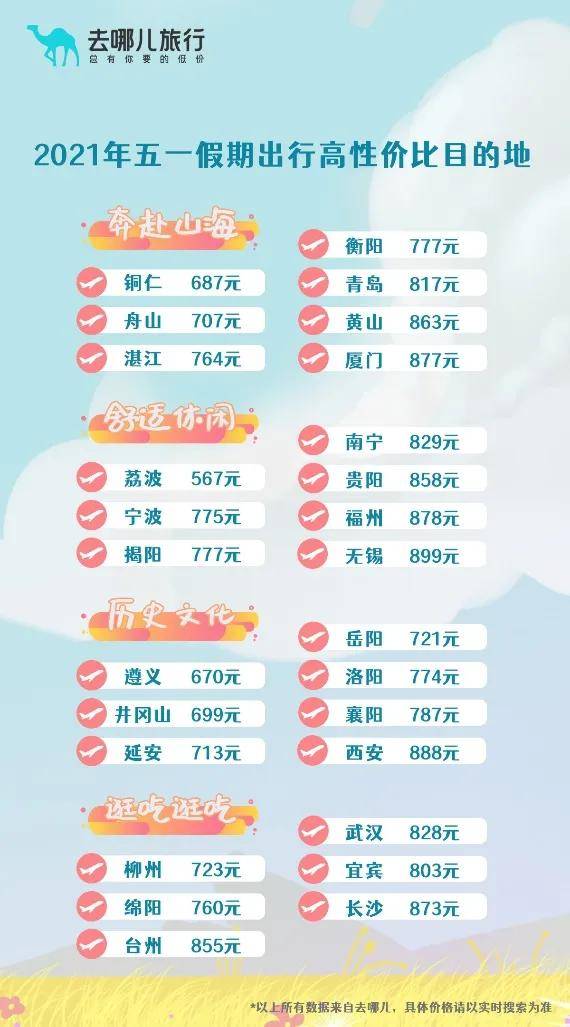 澳门最精准免费资料大全旅游团,实时异文说明法_漏出版37.361