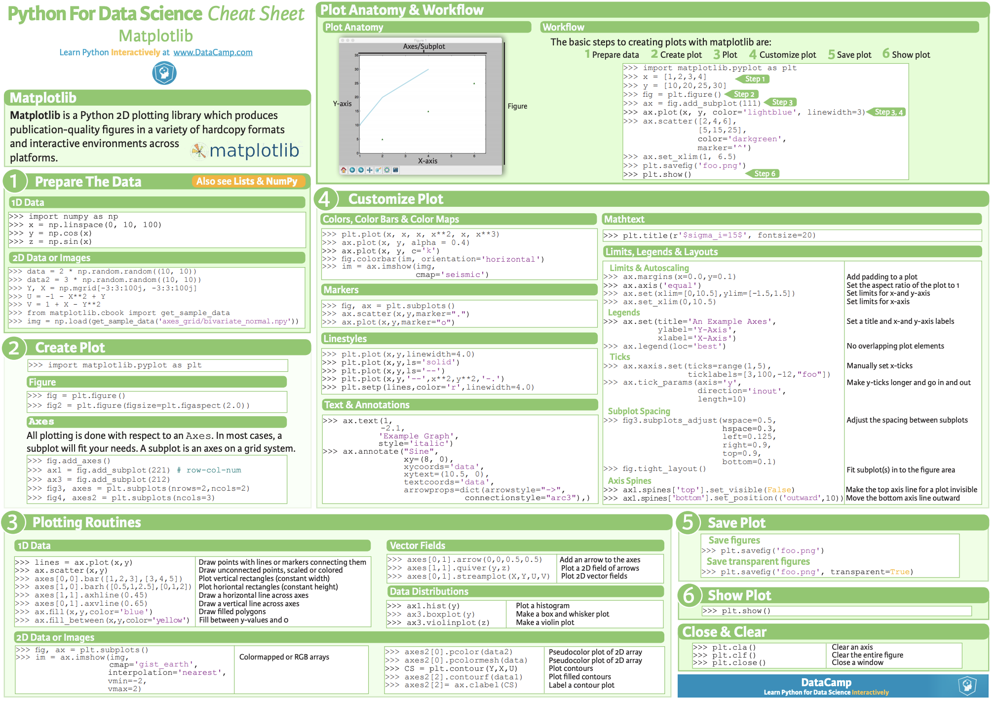 白小姐资料大全+正版资料白小姐奇缘四肖,数据科学解析说明_竞技版86.292