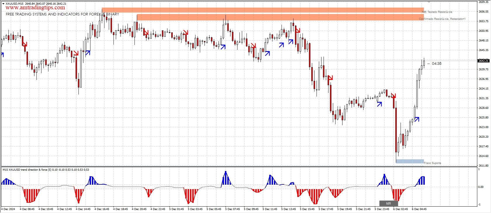 科技引领未来,智能掌控外汇风云的最新波动
