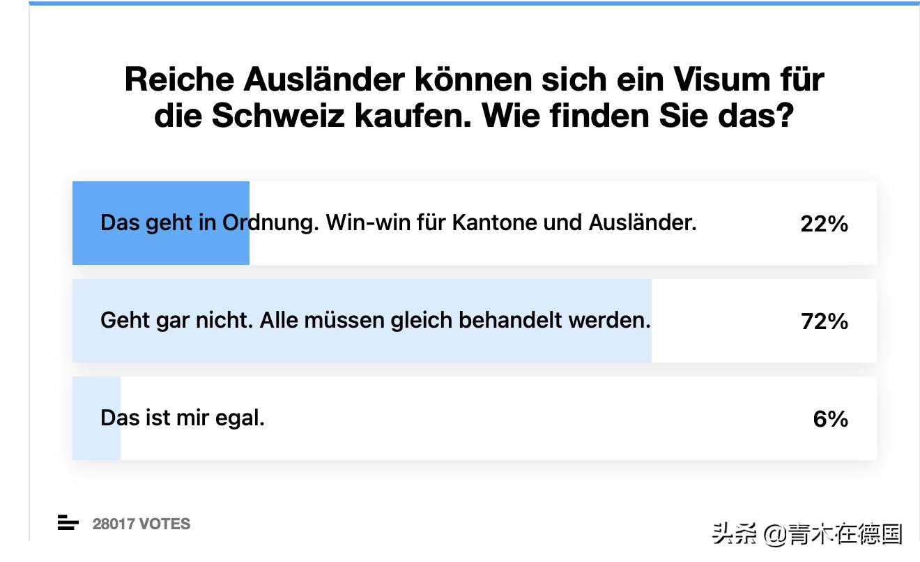瑞士签证最新资讯,一站式全攻略,开启您的瑞士之行?