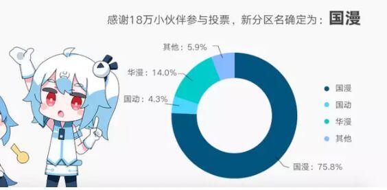 ??国产最新专区指南,探索旅游、美食与文化,共同维护健康网络环境??