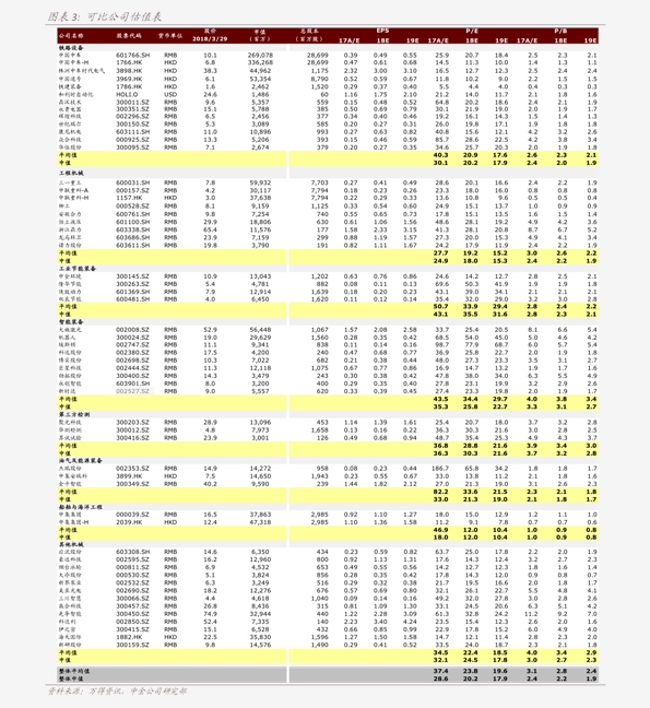 全球能源市场风向标,最新石油股价实时更新