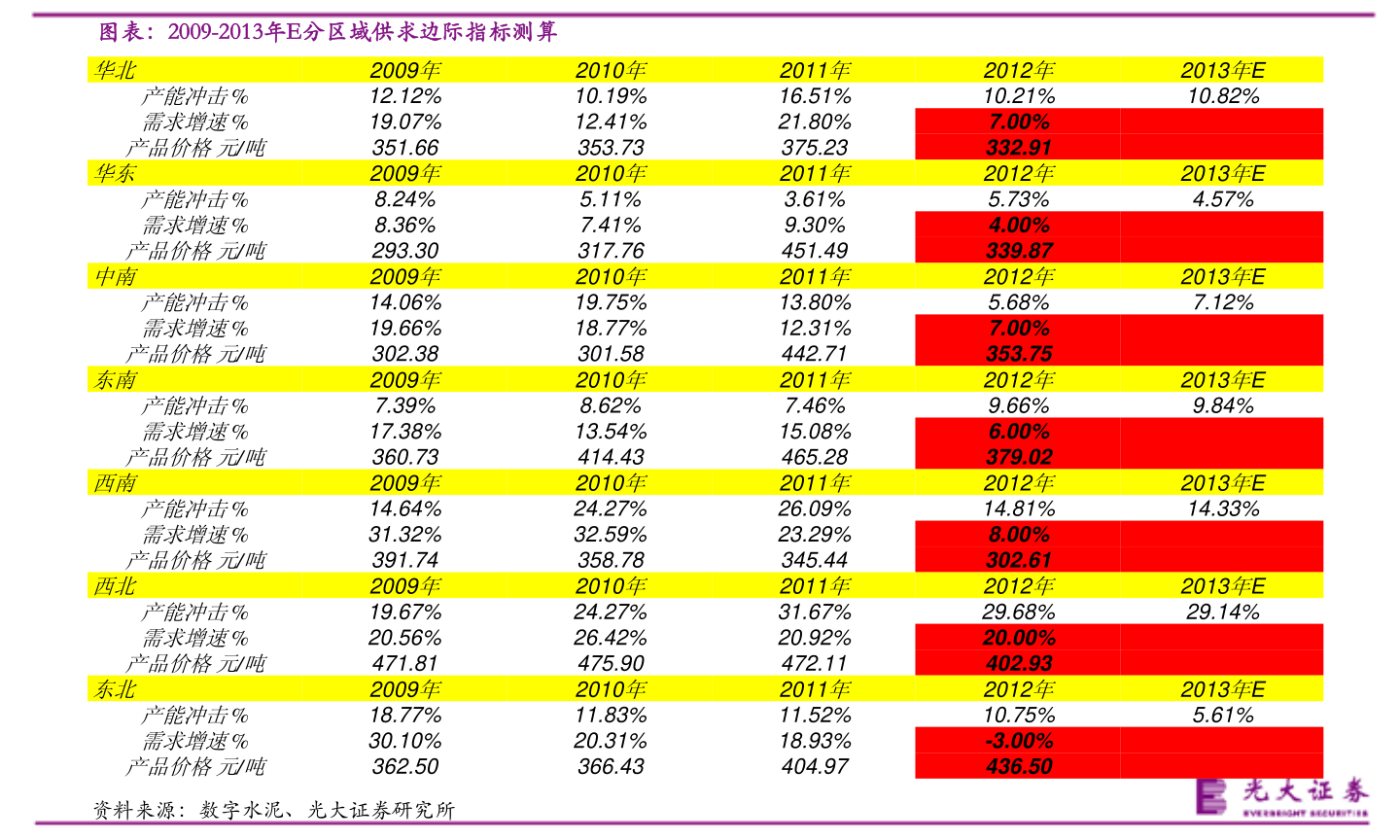 最新价格动态,学习变化的力量与自信的成就之路