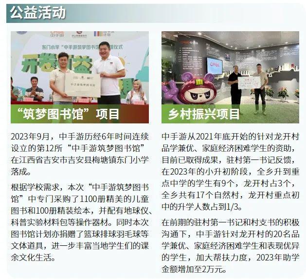 襄阳成工工程机械 第258页