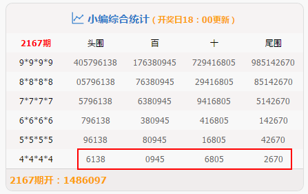 2004新澳门天天开好彩,全方位操作计划_计算机版64.859
