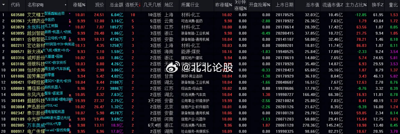 2024今晚澳门开什么号码,数据化决策分析_融合版36.176