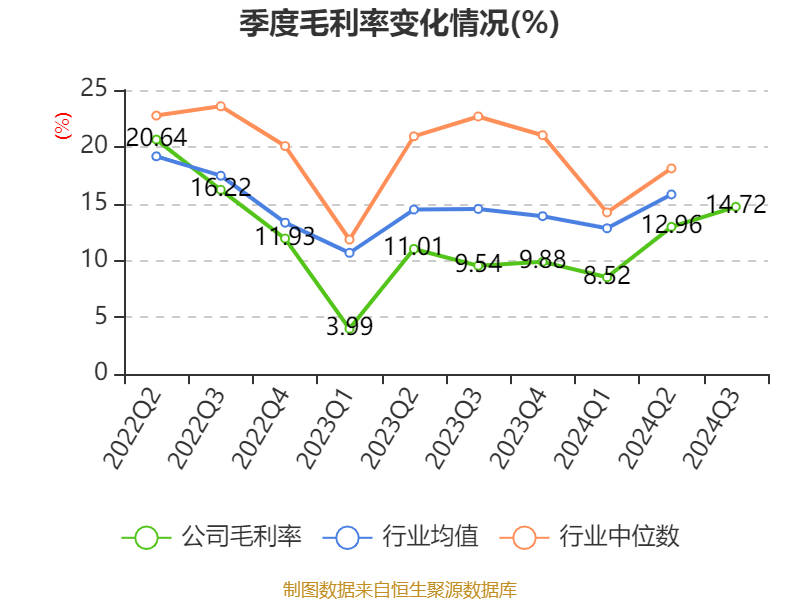 2024年香港开奖结果,全身心数据指导枕_全景版9.330