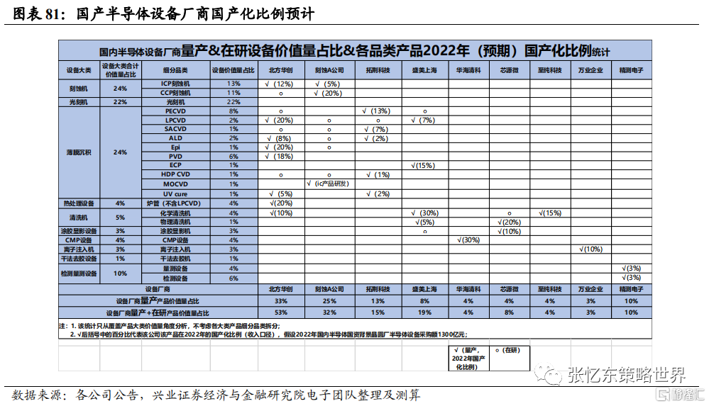 2024新奥精选免费资料,持续改进策略_品牌版67.479