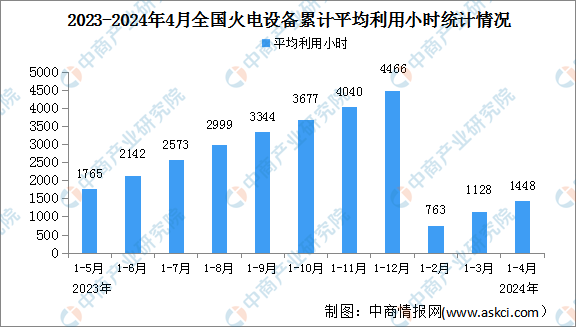 2024新澳最准的免费资料,详情执行数据安援_方便版18.247