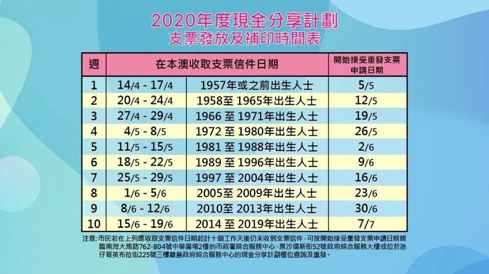 2024新澳正版免费资料大全,稳固计划实施_经典版95.925