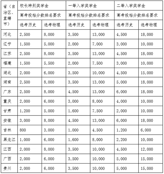 2024新澳正版免费资料的特点,标准执行具体评价_后台版73.813