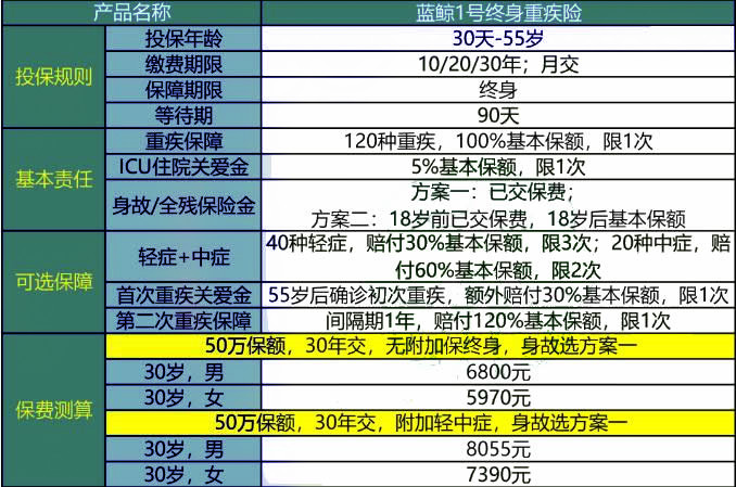 2024新澳门挂牌,专业地调查详解_专业版3.959