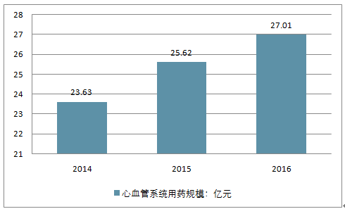 2024澳门今天晚上开什么生肖啊,系统评估分析_家庭版31.470