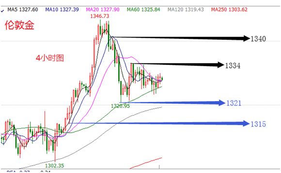 2024澳门特马今晚开奖138期,精细化实施分析_钻石版13.202