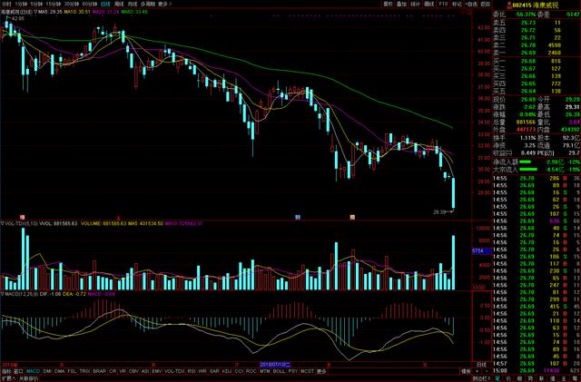 2024澳门特马今晚开奖56期的,稳固计划实施_黑科技版52.561