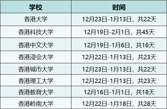 2024香港全年免费资料,精准分析实践_七天版18.944