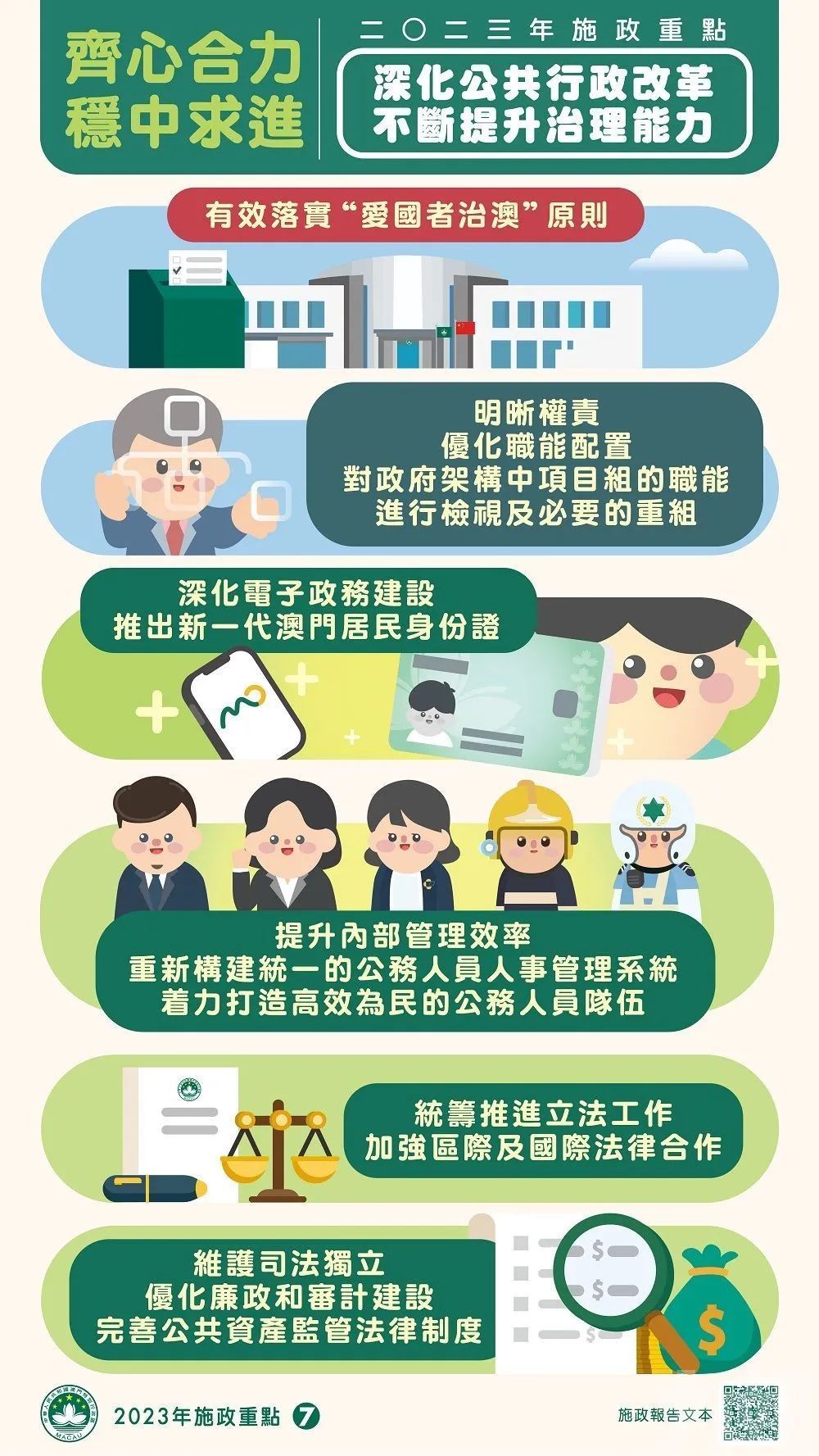 7777788888新澳门开奖2023年,社会承担实践战略_艺术版59.420