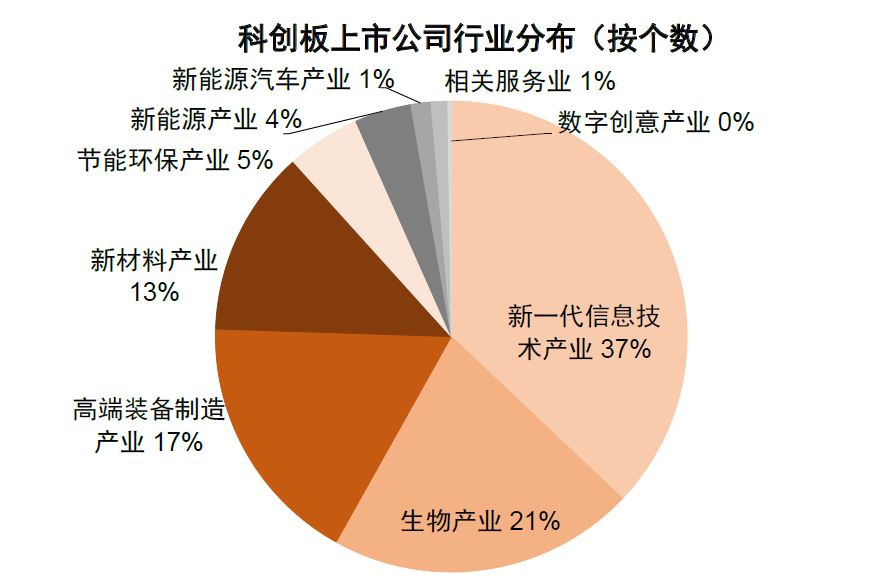 三期必出一期三期资料,数据驱动决策_内置版66.834