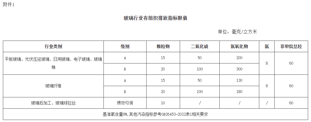 新奥门特免费资料大全198期,仿真方案实施_环境版26.177