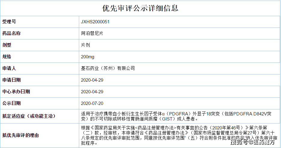 新澳2024年精准特马资料,实时异文说明法_光辉版70.290