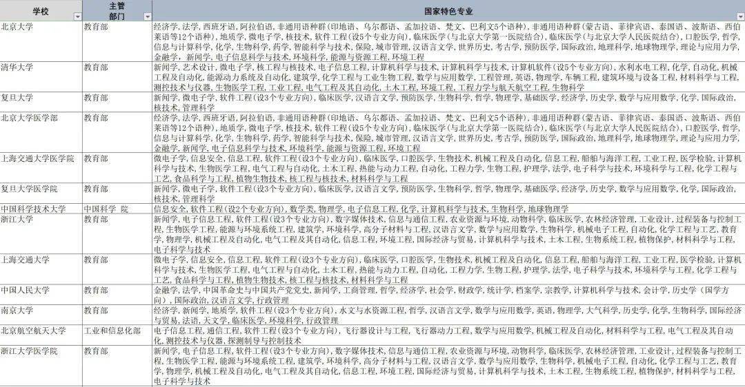 新澳天天开奖资料大全下载安装,快速问题处理_抗菌版97.658