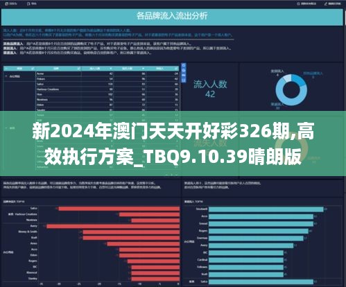 新澳天天彩免费资料查询最新,实时分析处理_共享版37.871