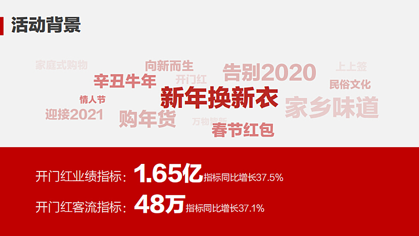 新澳好彩天天免费资料,互动性策略设计_智慧版25.390