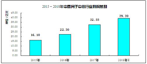 新澳正版资料免费大全,实时数据分析_传递版60.979