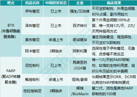新澳精准资料免费公开,创新解释说法_多功能版29.575