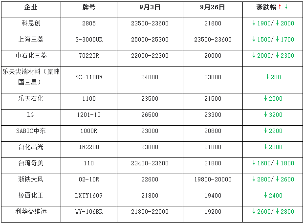 新澳门一码一码100准,稳固执行方案计划_设计师版63.689