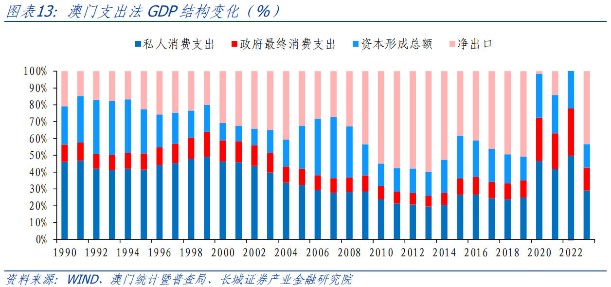 新澳门免费全年资料查询,精细化实施分析_生态版71.847