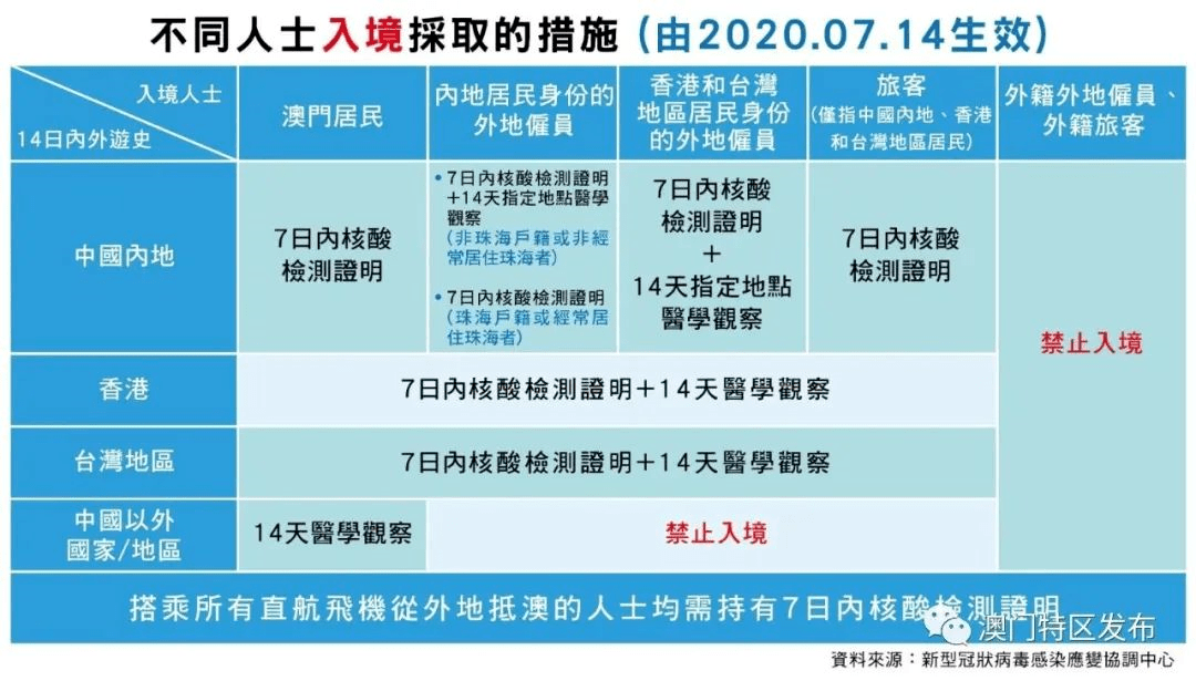新澳门最新开奖结果查询今天,社会责任实施_方案版7.184