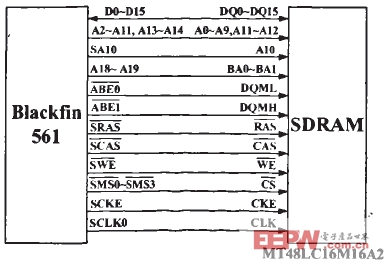 正版49图库,数据引导设计方法_外观版27.253
