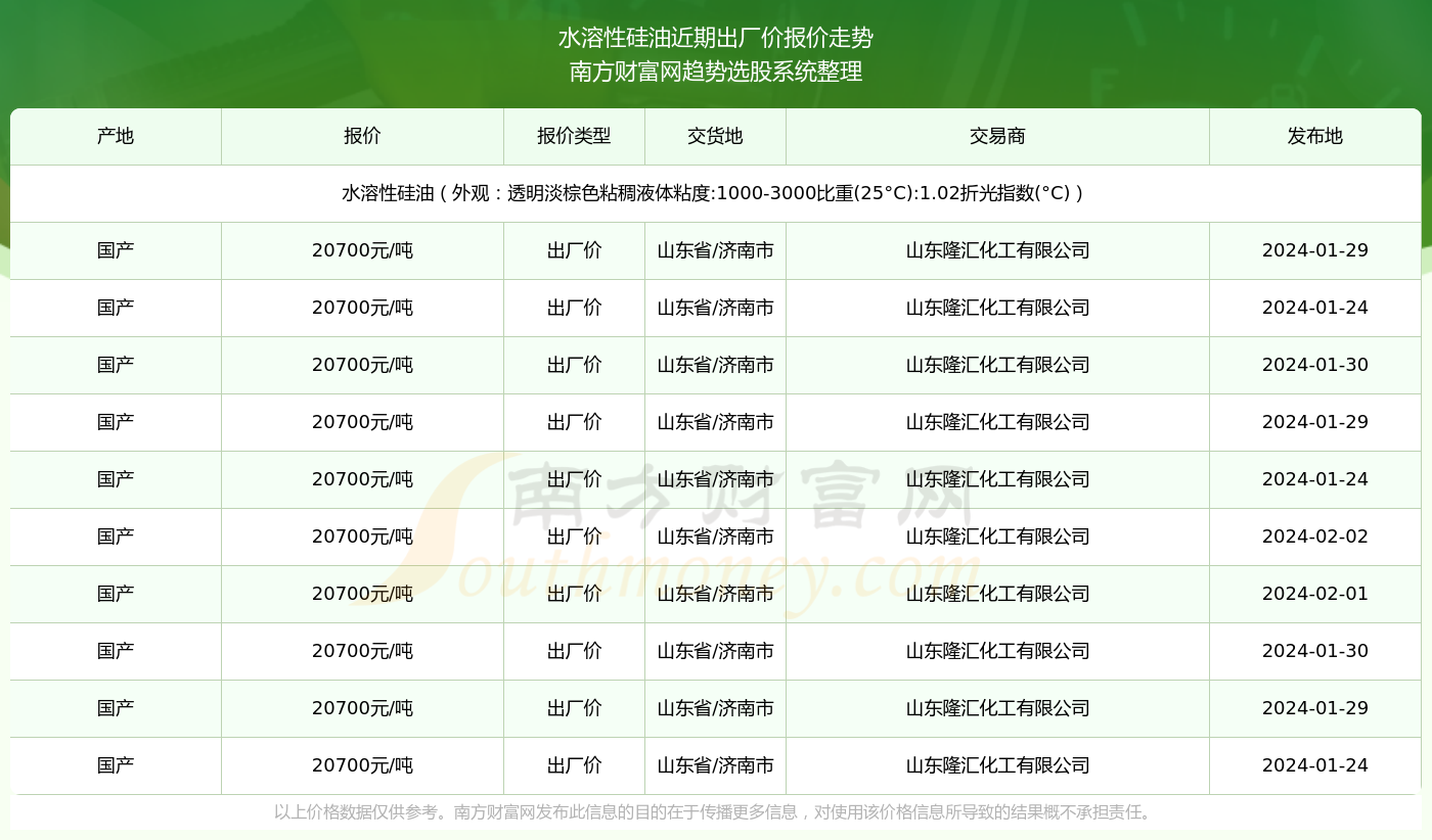 洛阳工程机械协会的职责 第256页