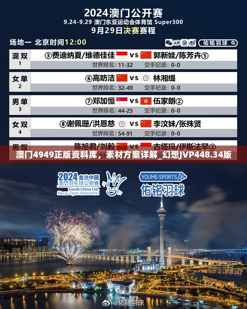 澳门4949免费精准,数据驱动方案_模块版93.977