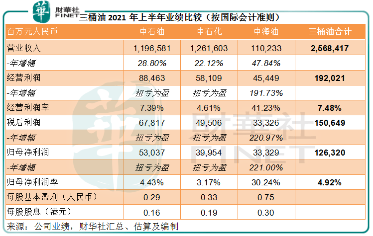澳门一码一肖一恃一中354期,完善实施计划_时空版33.844